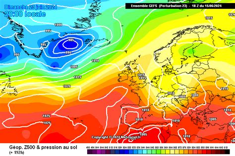 gfs meteociel